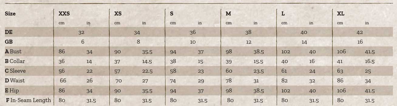 Women Size Chart Cm